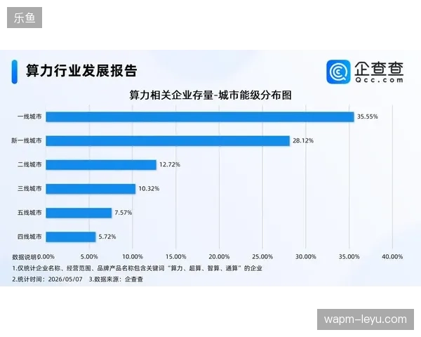 行业头部服务商通过算力下沉平抑直播流量峰值波动